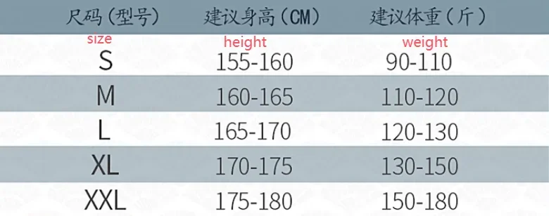 Homens Sushi Restaurante Cozinha Japonês Workwear Kimono Tops