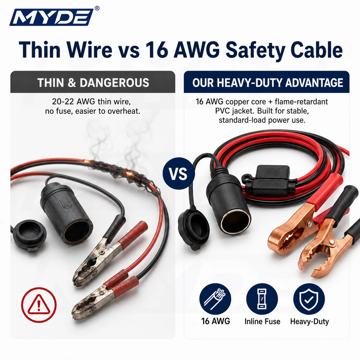 12V/24V Batterie-Krokodilklemmen auf Zigarettenanzünder-Buchse Kabel, 16AWG Gesicherter Stromadapter für Auto, Wohnmobil, Boot – Detail 2