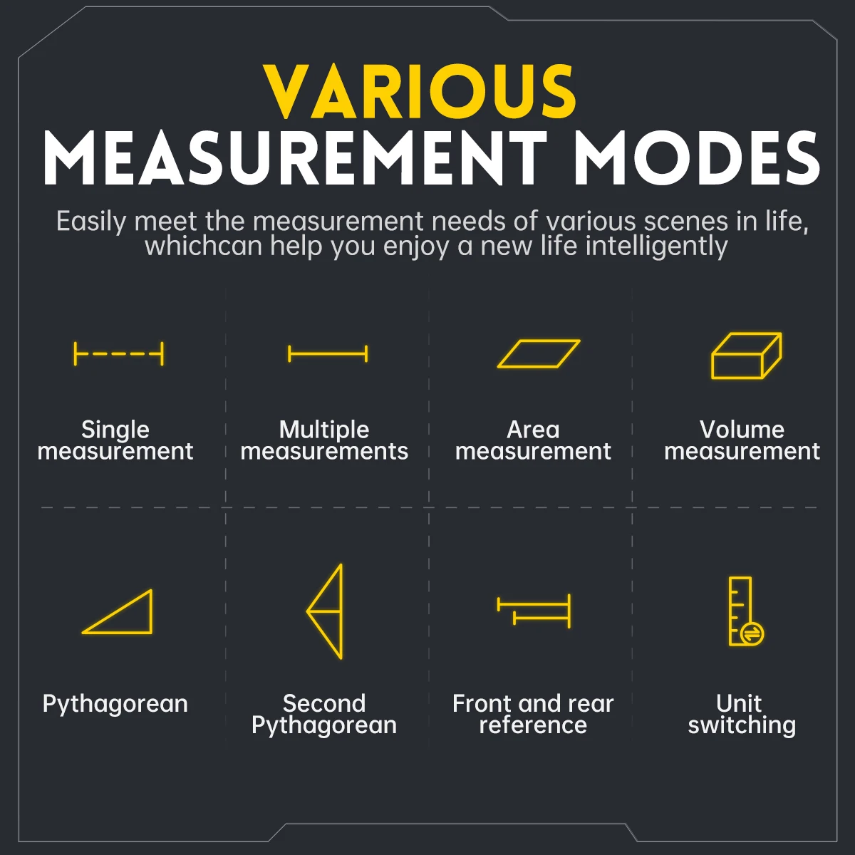 FNIRSI IR40 Laser Rangefinder 40M Laser Tape Measure Accurate Distance Meter Construction Roulette Connect To APP To Draw