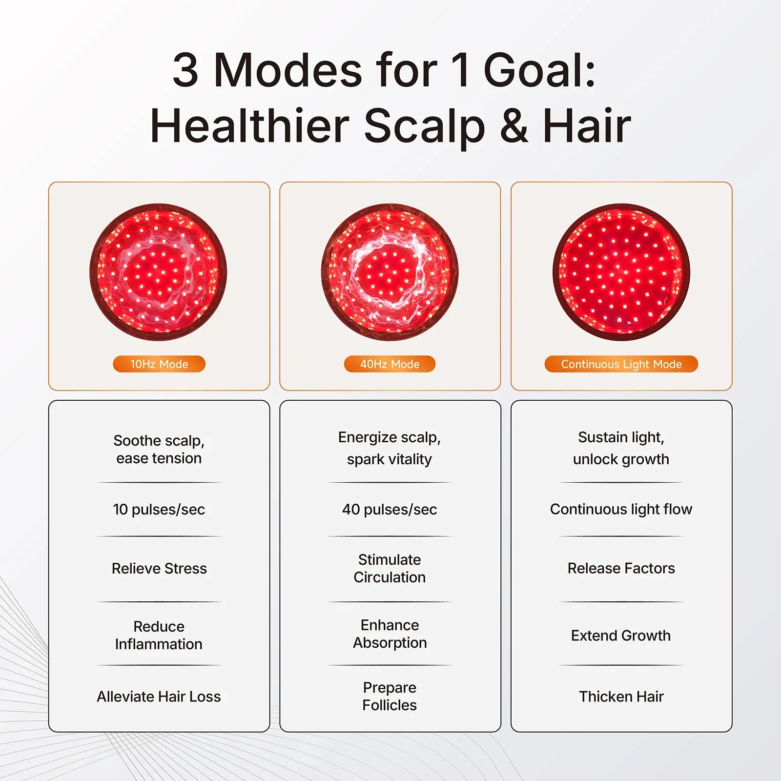 2025 جديد قبعة بحافة 336 قطعة أضواء LED غطاء نمو الشعر لتساقط الشعر الضوء الأحمر 660nm ضوء الأشعة تحت الحمراء 850nm Led غطاء الشعر الضوء الأحمر