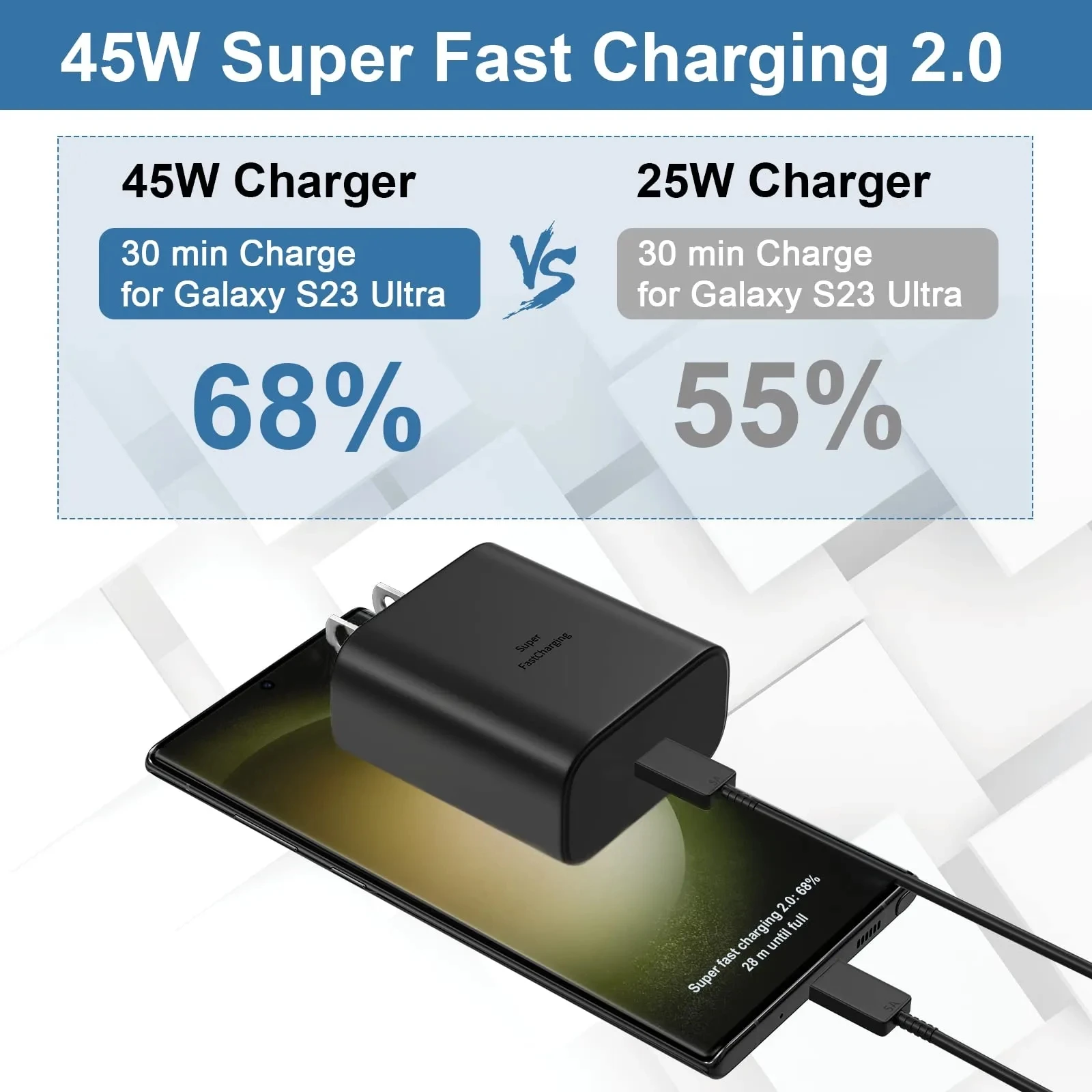 PD3.0 45W Super Fast Charger For Samsung Galaxy S23 S21 S22 Ultra S20 S10 Note 10+ 20 A54 USB Type C Cable Fast Charging