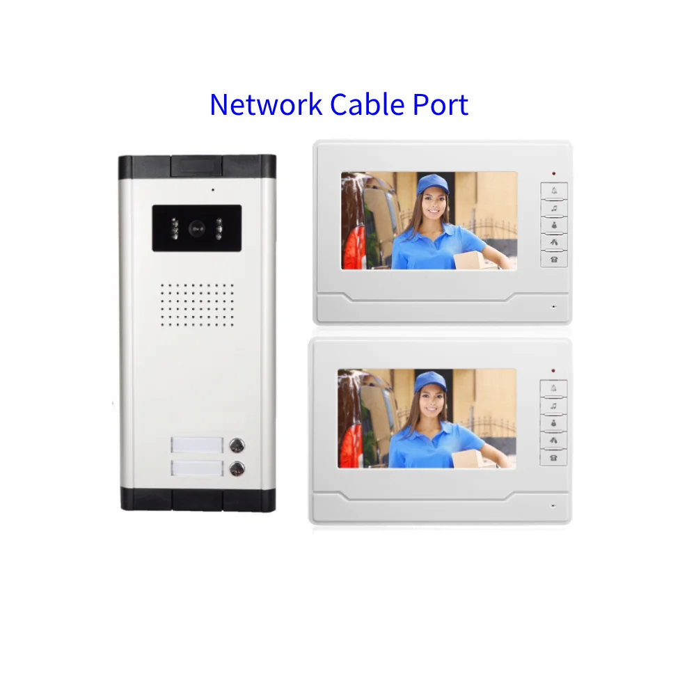 Wired Video Intercom System Network Cable Port Video Entry Door phone Doorbell IR Camera Kits  for Home Villa Apartment Security