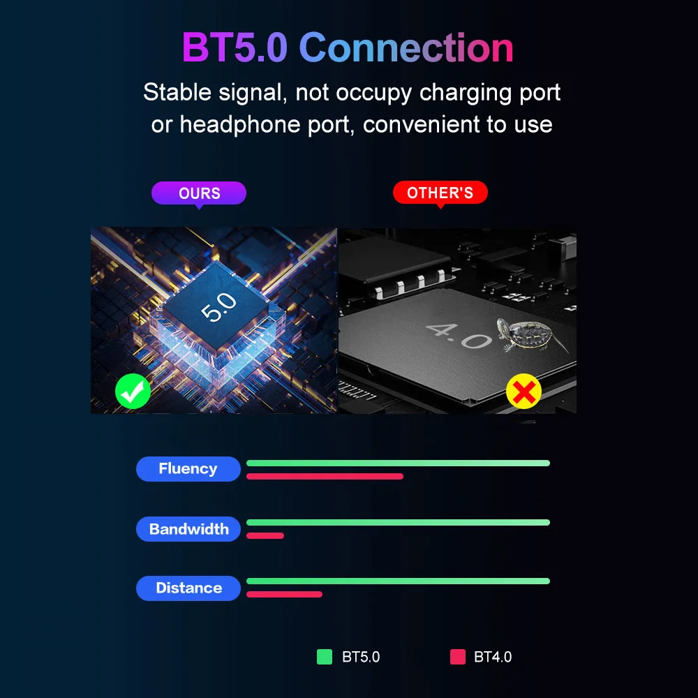 محول ماوس ولوحة مفاتيح M1 Pro محمول ، لوحة مفاتيح للألعاب محمولة ومحول ماوس لأجهزة أندرويد ، iOS 11-ro ، ملحقات ألعاب