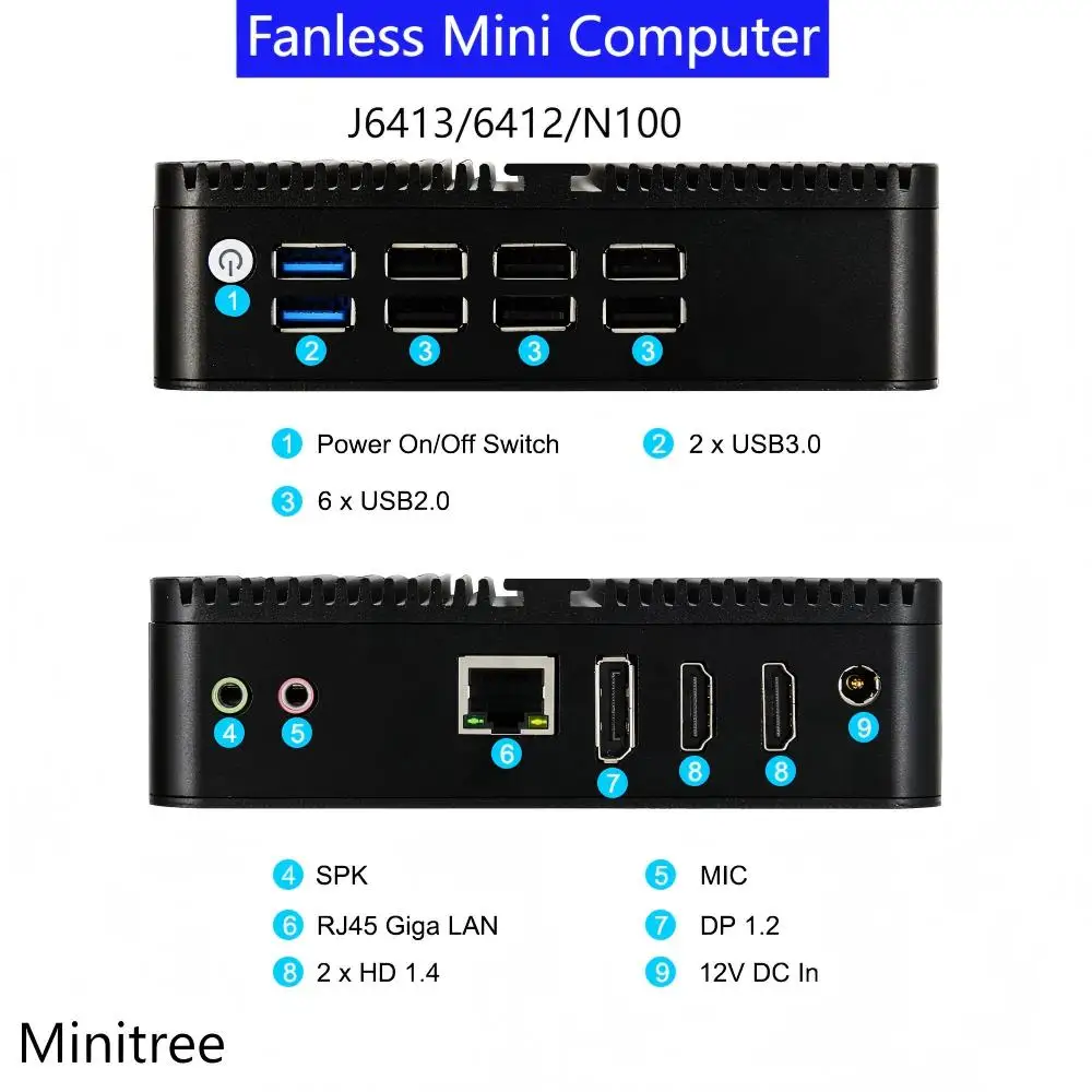 Kantoor Fanless Mini Computer Intel J6412 N100 8xUSB 2xHD DP Triple Display Business Self-Service Kiosk Industriële Wall Mount PC
