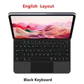 Black English