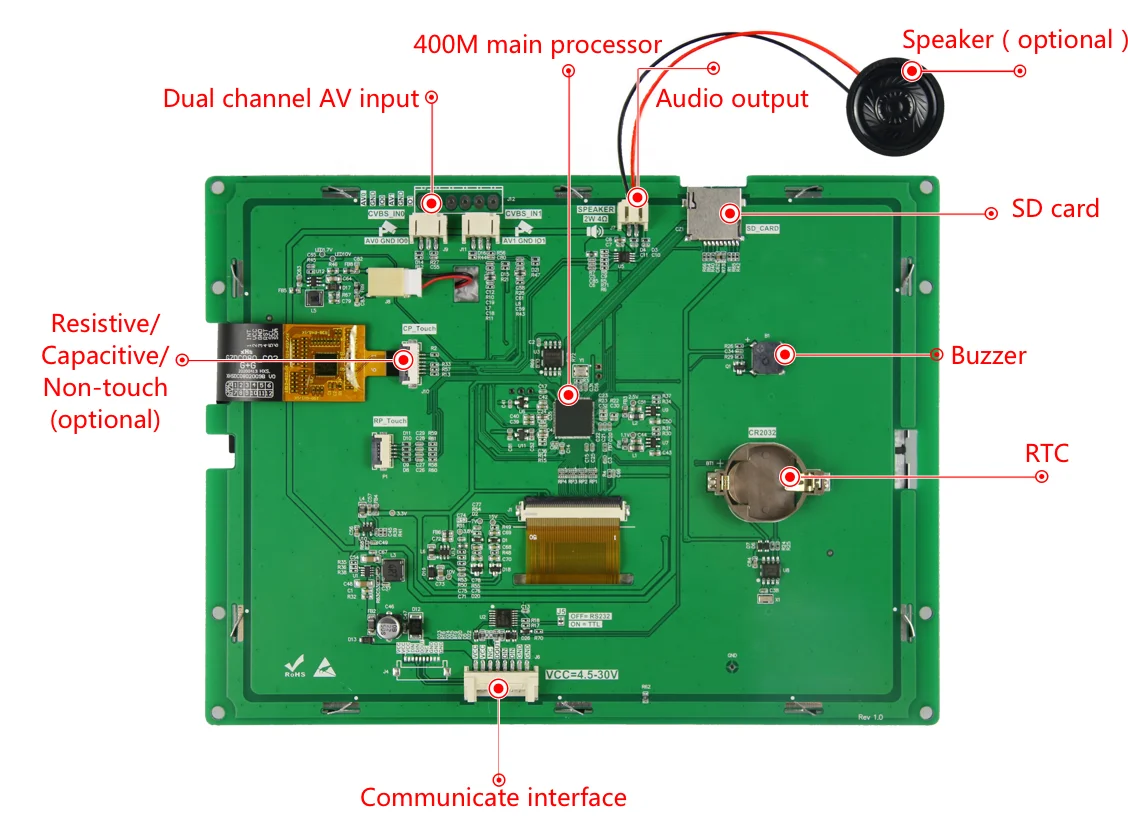 8 Inch Intelligente Hmi Tft Lcd-Displaymodule Met Touch + Controller + Driver + Programma Ondersteunt Elke Microcontroller