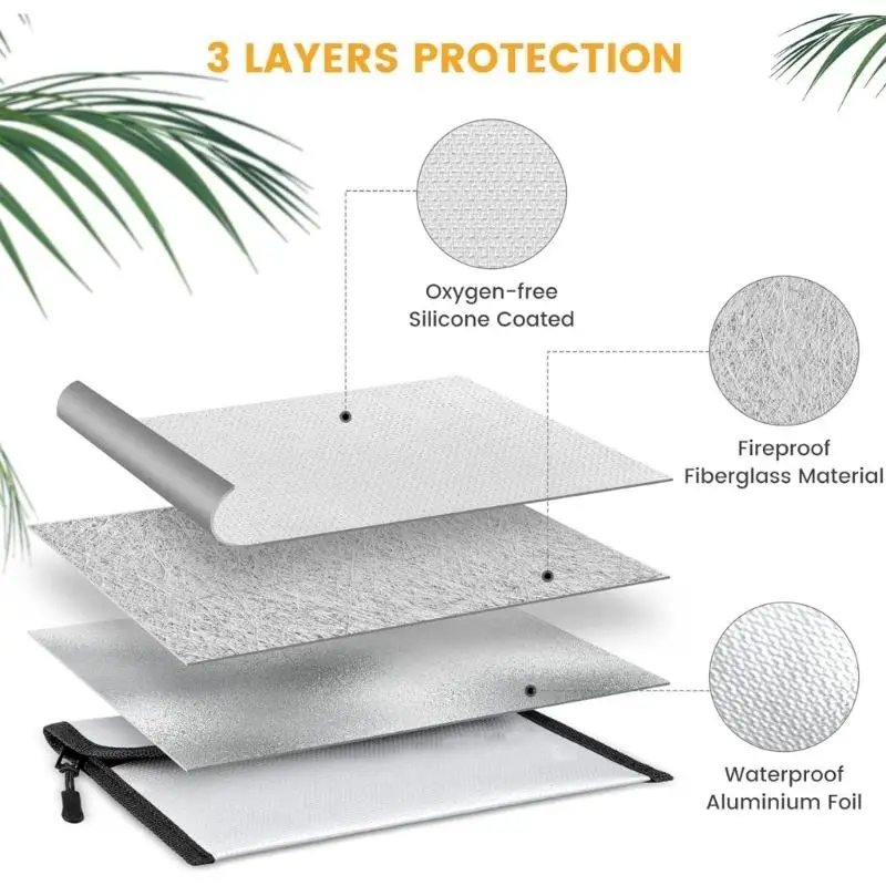 652F حقيبة تخزين مقاومة للماء مثبطات اللهب تصميم العزل الحراري للاستخدام المكتبي #1