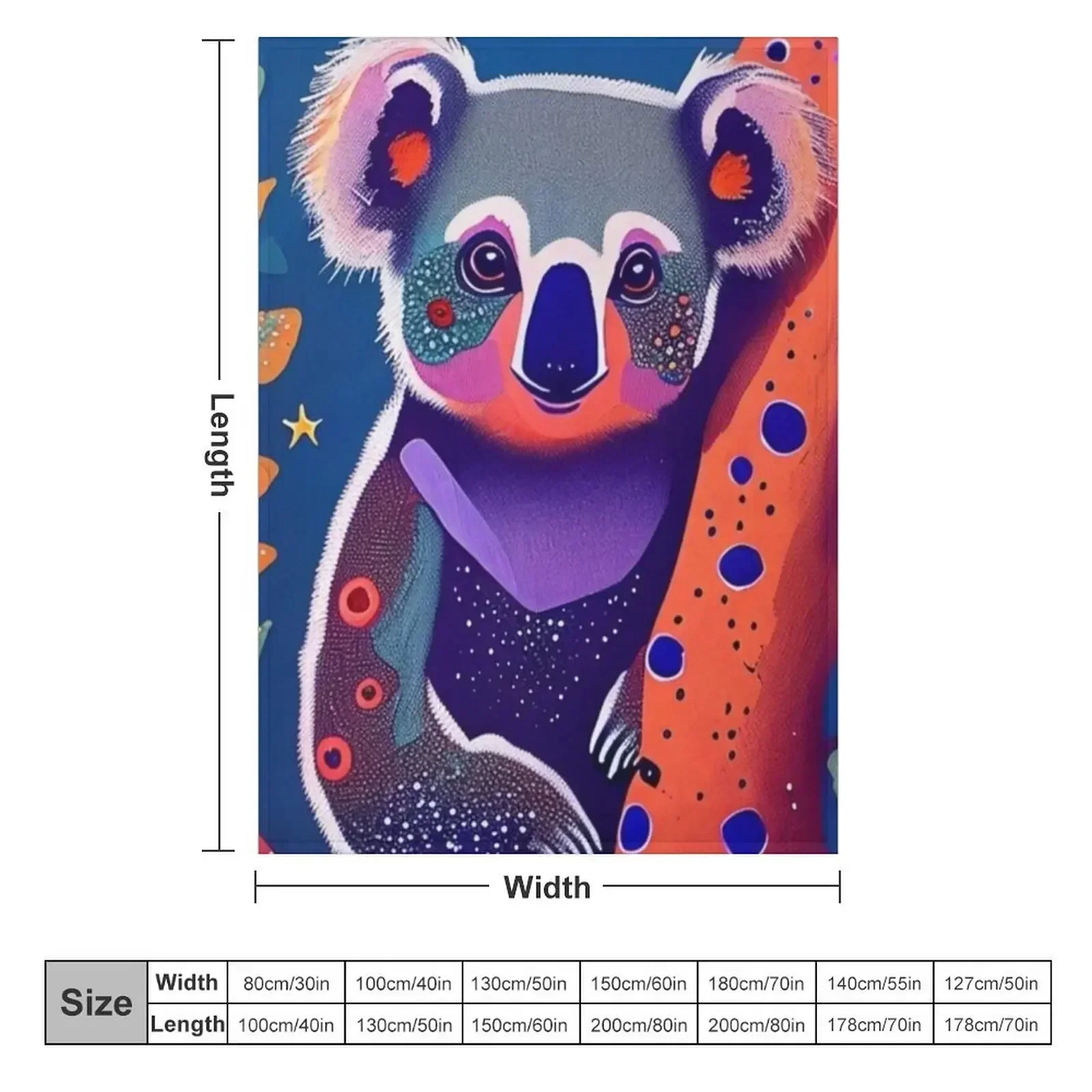 Aboriginal Art Cute Koala Bear in Dot Paintings Throw Blanket couch cozy soft plush fuzzy picnic outdoor blanket