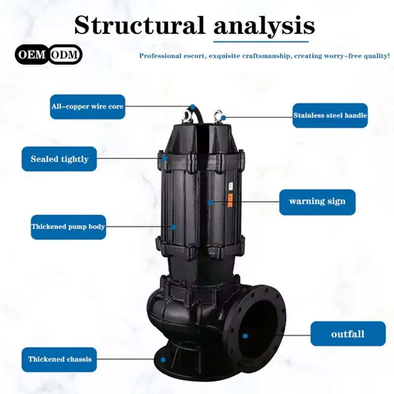 for Qiangkai Industrial Sewage Treatment Pump High Quality Vertical Slurry Submersible Durable Efficient