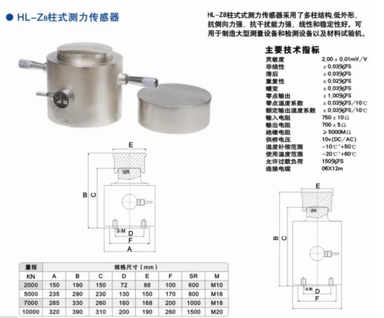 Large-scale Pressure Test To Detect The HL-Z8 Load Cell