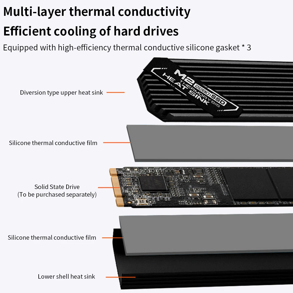 TISHIRC M2 2280 SSD Heatsink Aluminum Alloy RAM Armor M.2 2280 Cooling Heat Sink Heat With Thermal Pads Sticker Cooler Vest
