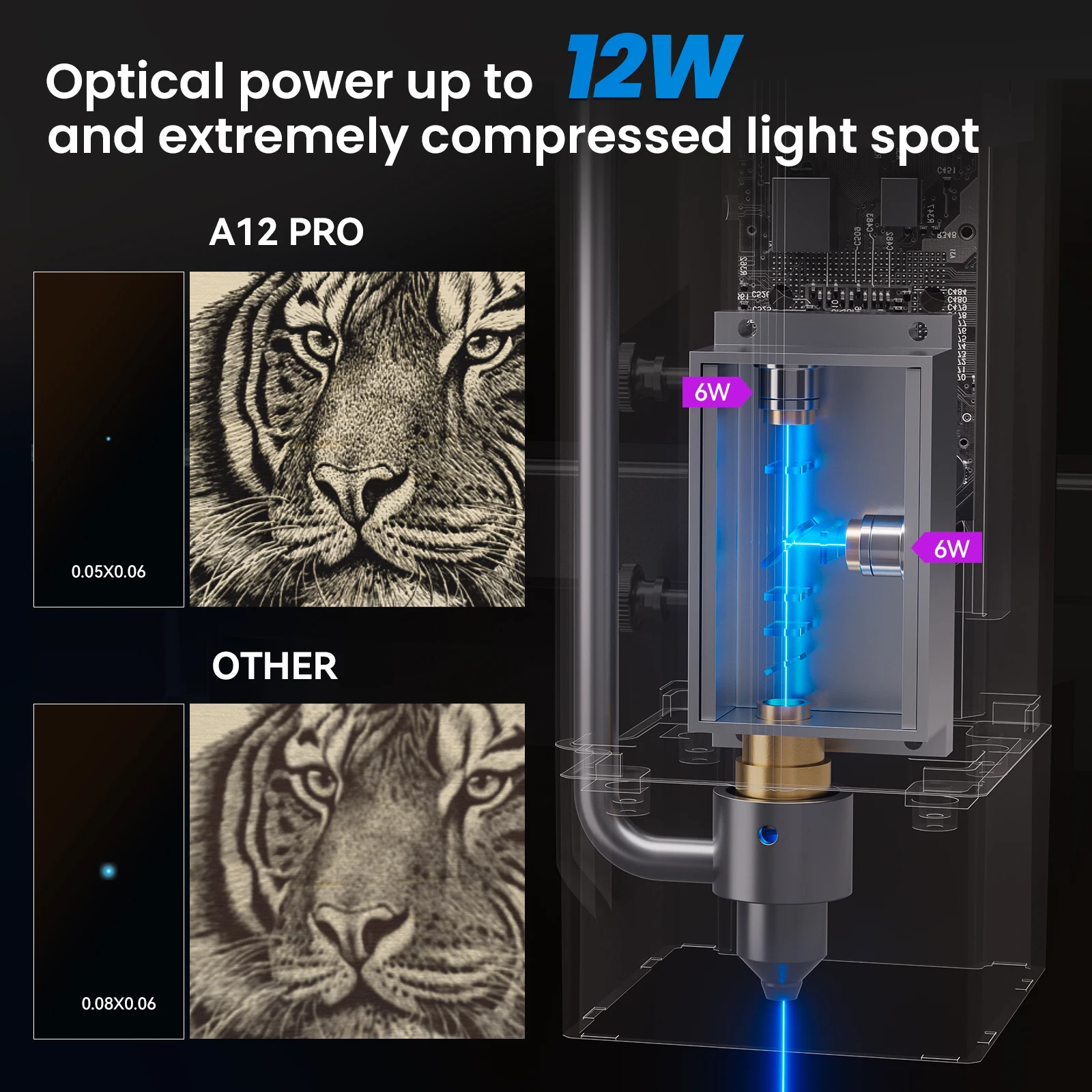 AtomStack-A12 Pro Máquina de Gravação a Laser, 12W Potência Óptica, Air Assist, Controle App, Gravação Off-line, Aço Inoxidável, Madeira, Acrílico