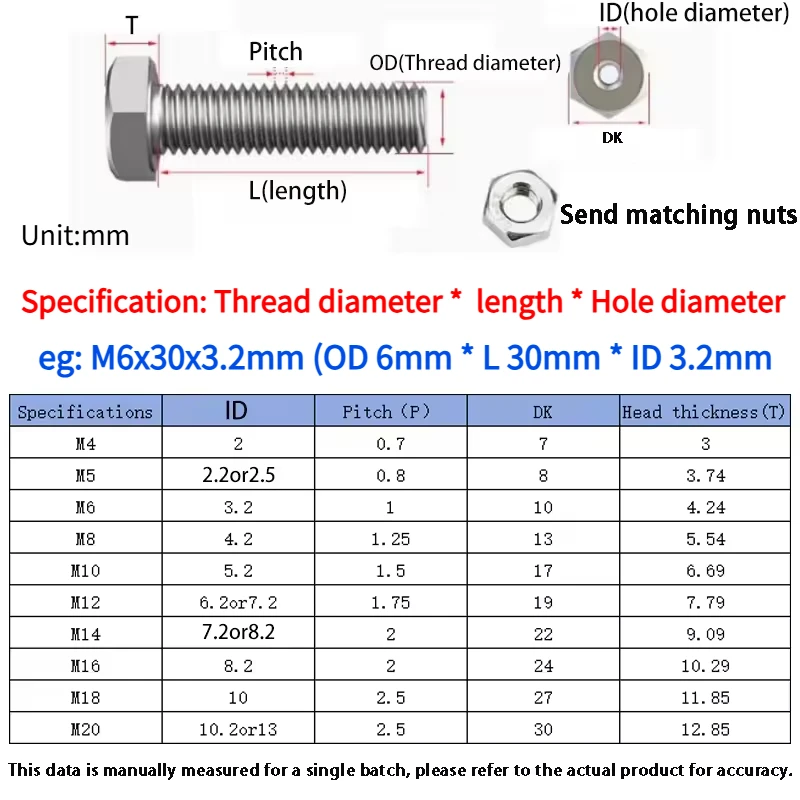 1~5pcs Hollow Screw 304 Stainless Steel Special Outer Hexagonal Bolt M4~M20 Mask Machine Threading Through Hole Screw 8mm~100mm