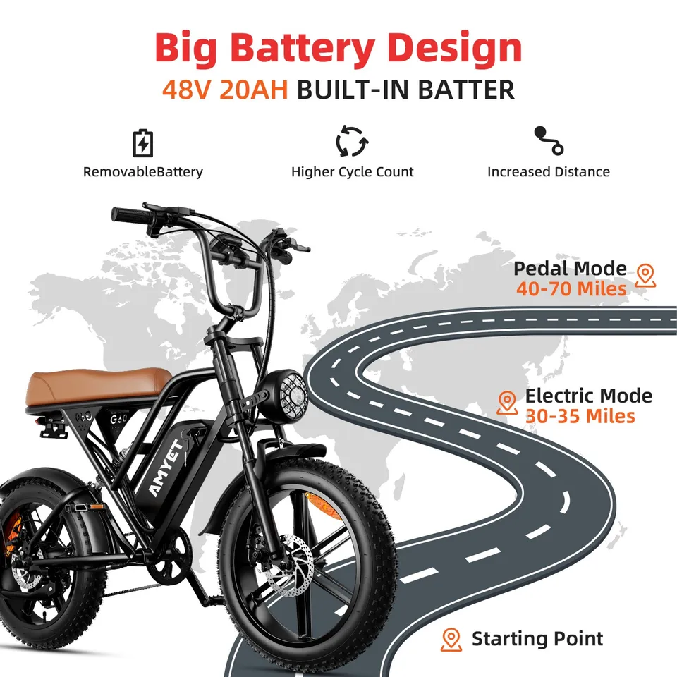G60 1500W 48V 20AH Electric Bike 20" Fat Tire Ebike E-Bicycle City Bicycle image 2