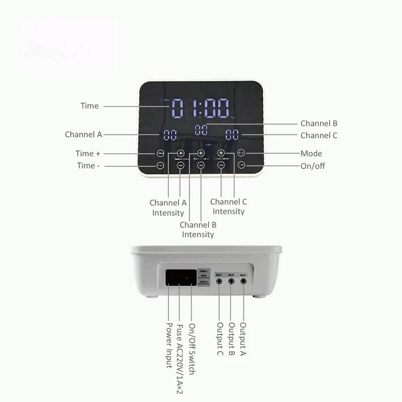 Bulk Order Intermediate Frequency Therapy Apparatus - Customizle for Home Use, Factory Direct Supply