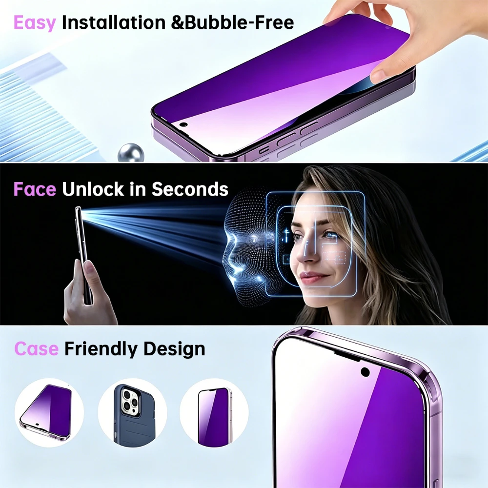 NNBILI 3pcs Full Coverage Matte Privacy Screen Protector, Anti-Blue Light & Eye Protection, For iPhone 17 16 15 14 13 12 Pro Max view 5
