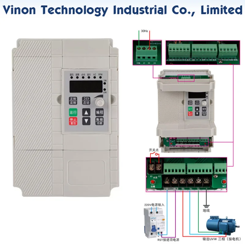 Price for various wire cutting frequency converters, edm cabinet inverter with control box remote control, frequency transformer