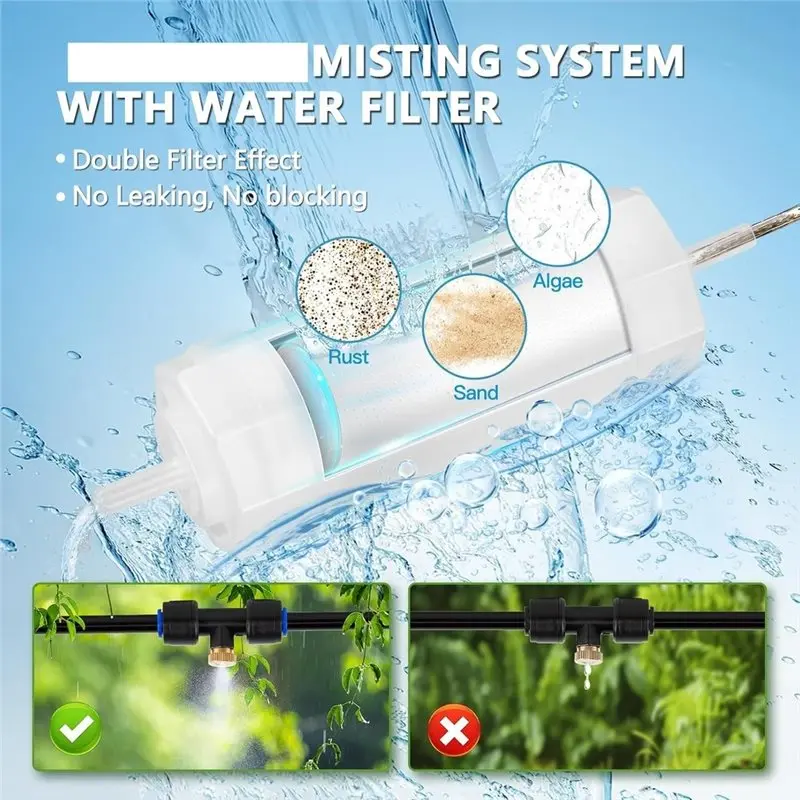 ABRU-1Set Outdoor Patio Sprayering Kit With Water Filter,Spraying System Hose,Low-Pressure Atomizing Cool System 33FT EU Plug