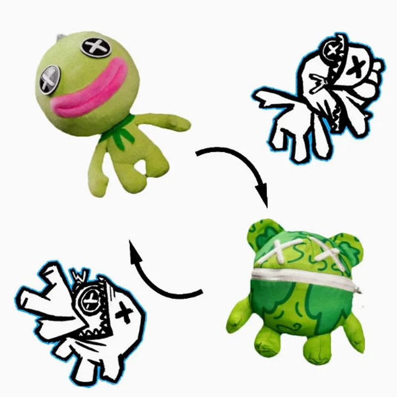 

Wrongside Outimals Plush Toy Flip Doll Anime Peripherals Zipper Mouth Collectible Stuffed Doll Decoration Birthday Gift