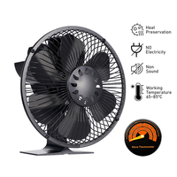 6 Blades Heat Powered Stove Fan Log Wood Burner Eco Fan Quiet Efficient Heat Distribution Fireplace Fan With Protective Cover