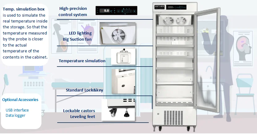 MT Medical 2-8 Degree Laboratory Refrigerator Large Screen LED Display 416L Refrigerator For Lab With Auto Defrost