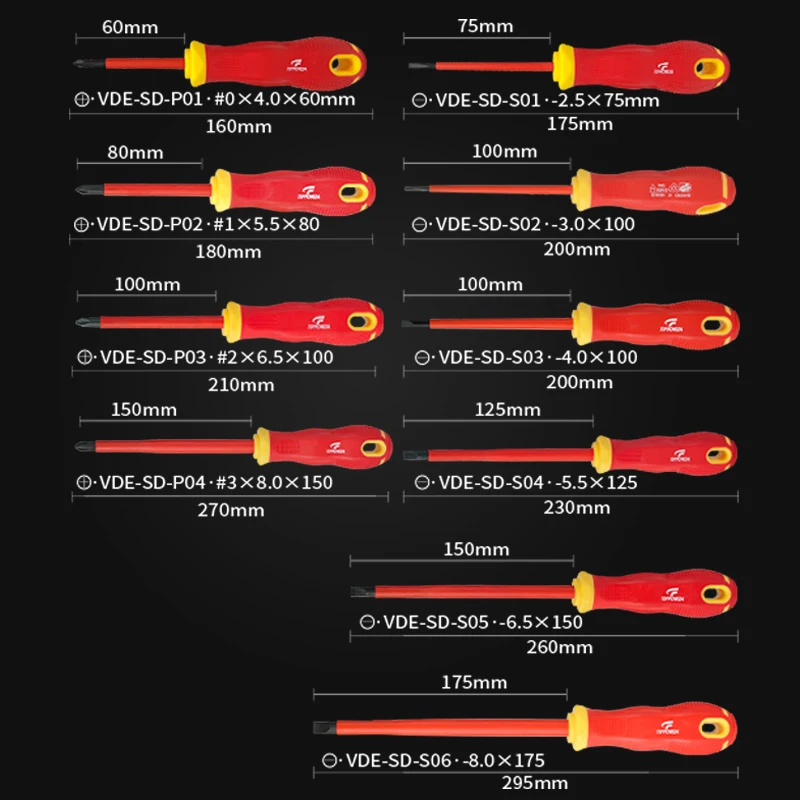 1 pc 1000V Insulated Screwdriver VDE Electrician Magnetic Slotted Phillips STips Screwdrivers Live Wire Repair Hand Tools