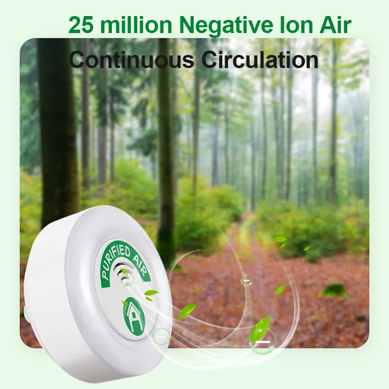 Small Anion Air Purifier Plug and Play Negative Ion Air Purifier for Family Room Purify Indoor Formaldehyde Secondhand Smoke