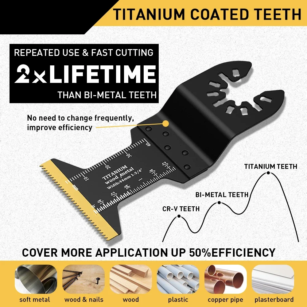 Titanium Oscillating Blades 5PCS - Durable Multi-Tool Saw Blades for Cutting Wood, Metal, Nails & Plastic - Universal Fit