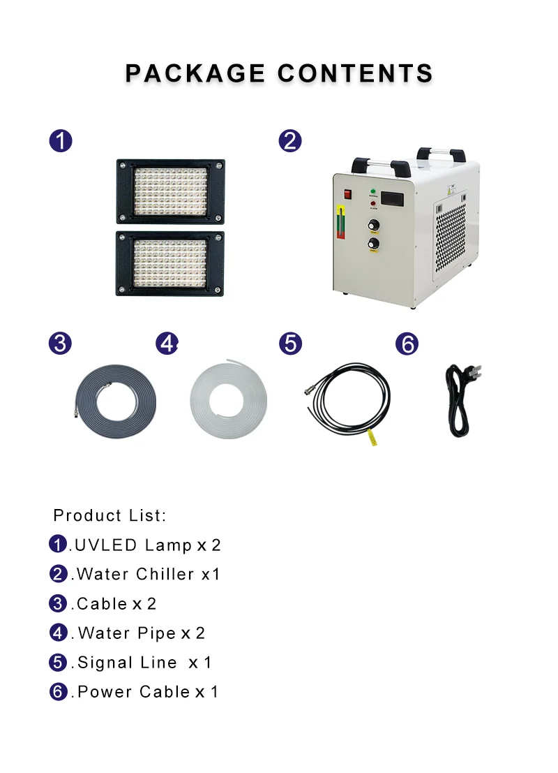 350W spray coding special water cooled UV lamp set Epson i3200/Ricoh GH2220 curing lamp UV screen printing ink curing lamp