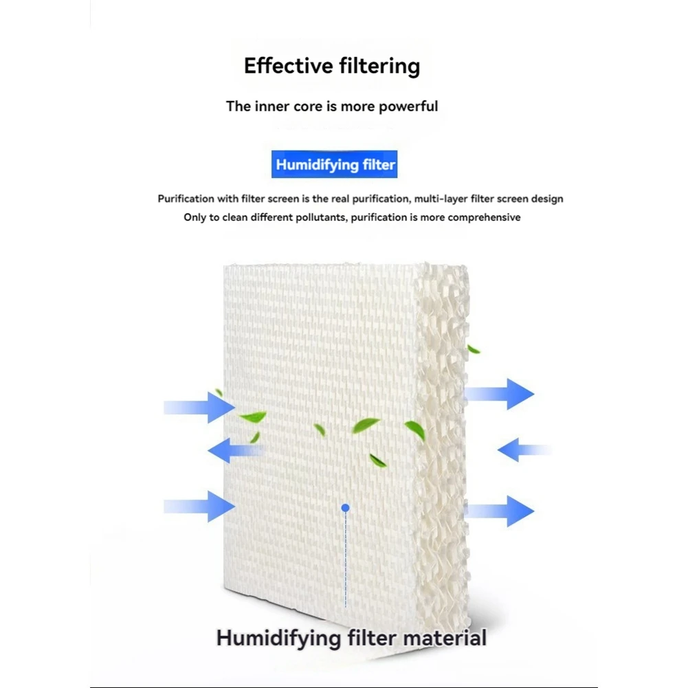 ABRE-5 Pcs FY3436 H…