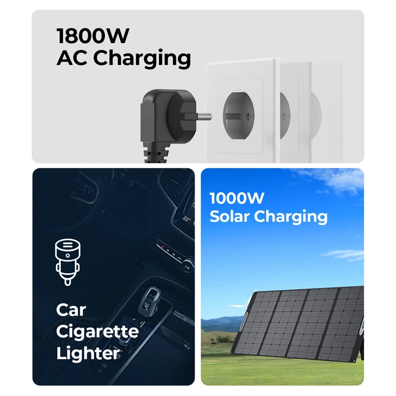 LiFePO4 2048Wh 140400 mAh 2400W DC Ac Fonte de alimentação externa Carro elétrico Carregador de emergência para casaCarregamento de painel solar