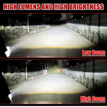 8 best sales Phare projecteur bi-LED - №3