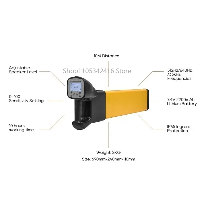 New 512Hz/640Hz/33kHz Underground Pipe Cable Locator Wireless Industrial Transmitter & Receiver