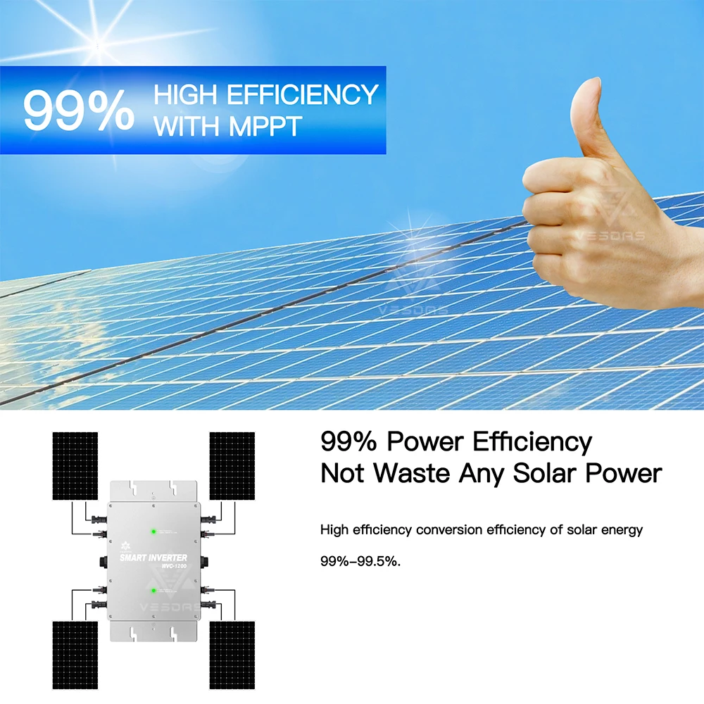 Micro-onduleur connecté au réseau solaire, 1200W, DC 22-50V, avec touristes, MPPT, conception indépendante, directement connecté pour 4 panneaux solaires