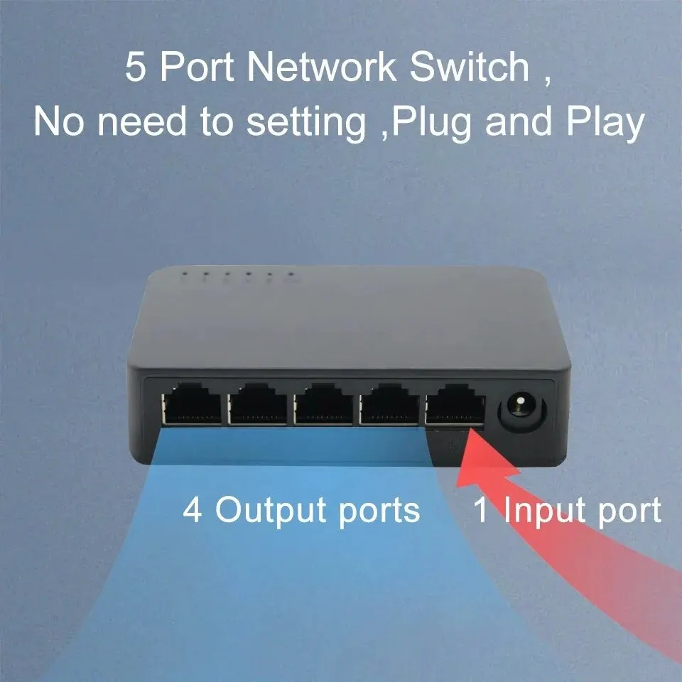 KuWFi 5 Ports Gigabit Switch 1000Mbps Fast Ethernet Switcher WAN LAN Port Ethernet Hub Switch for Home Monitor IP Camera