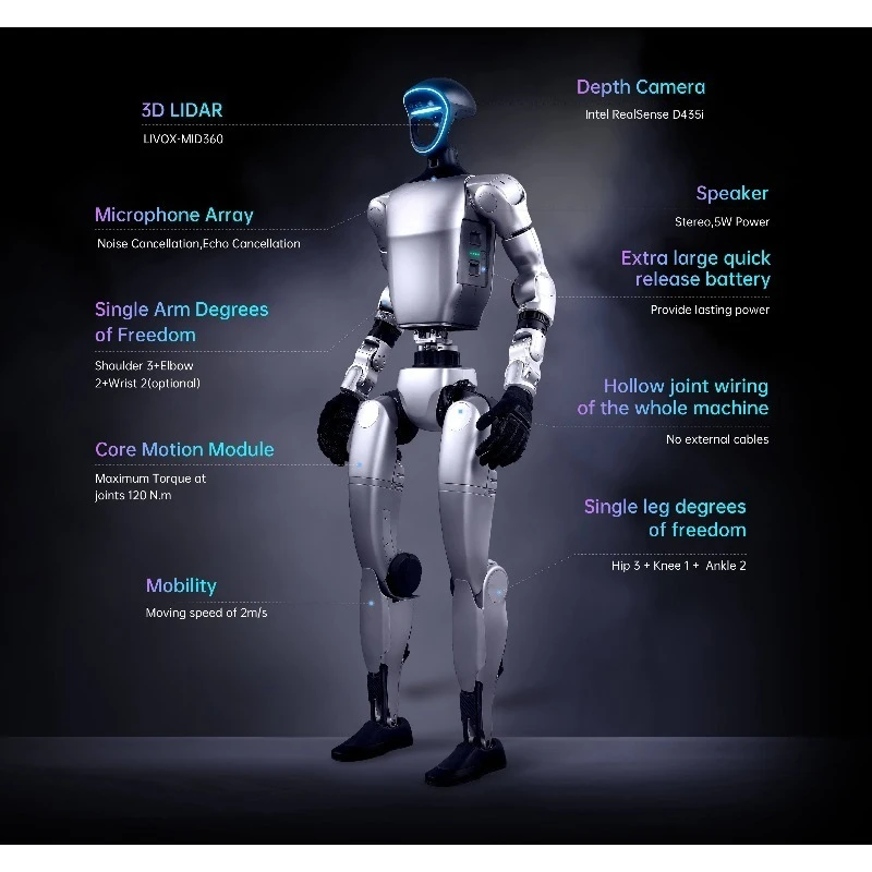 China Integrated Intelligent Humanoid Robot AI Home Care Industrial Factory Silver Customized aliexpress custom stickers