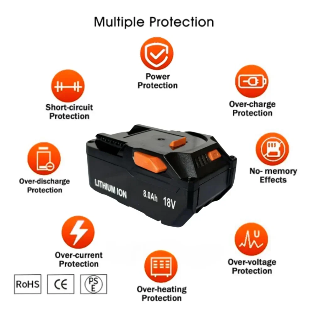 18V 8.0AH Li-Ion Battery For RIDGID/AEG  R840087 R840085 L1815R L1850R L1830R R840083 Series Cordless Power Tool