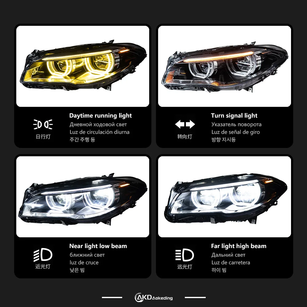 Car Lights for BMW F10 F18 2011-2017 5 Series 520i 530i LED Auto Headlight Assembly Upgrade High Configure Design Accessories