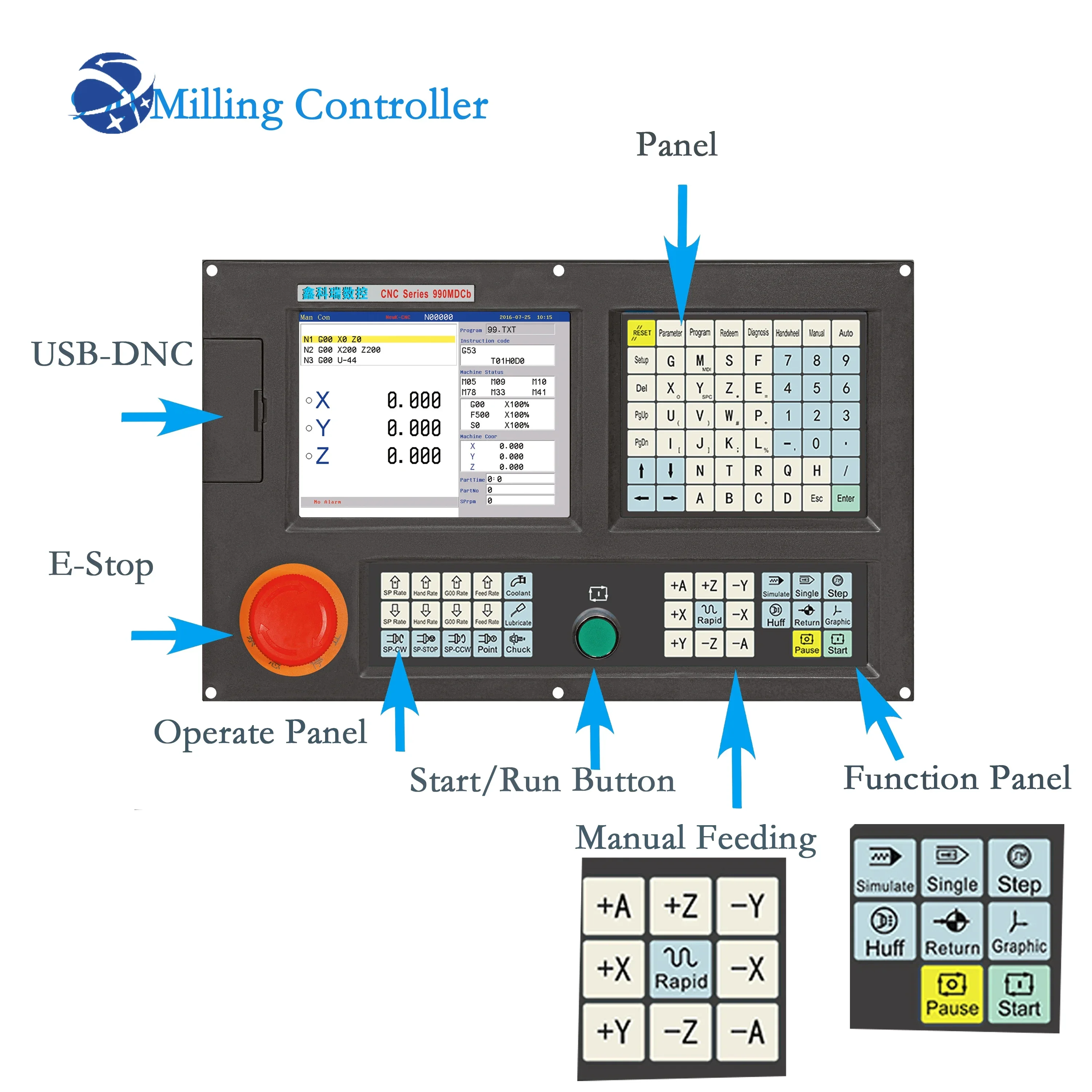 absolute cnc remote controller lathe and cnc servo system for milling similar with hnc and fanuc