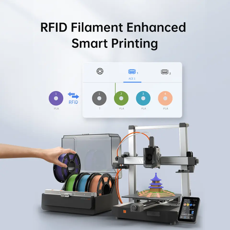 رابط ANYCUBIC VIP لملحقات طابعة FDM ثلاثية الأبعاد مادة طباعة ثلاثية الأبعاد متعددة الألوان لامعة - 6