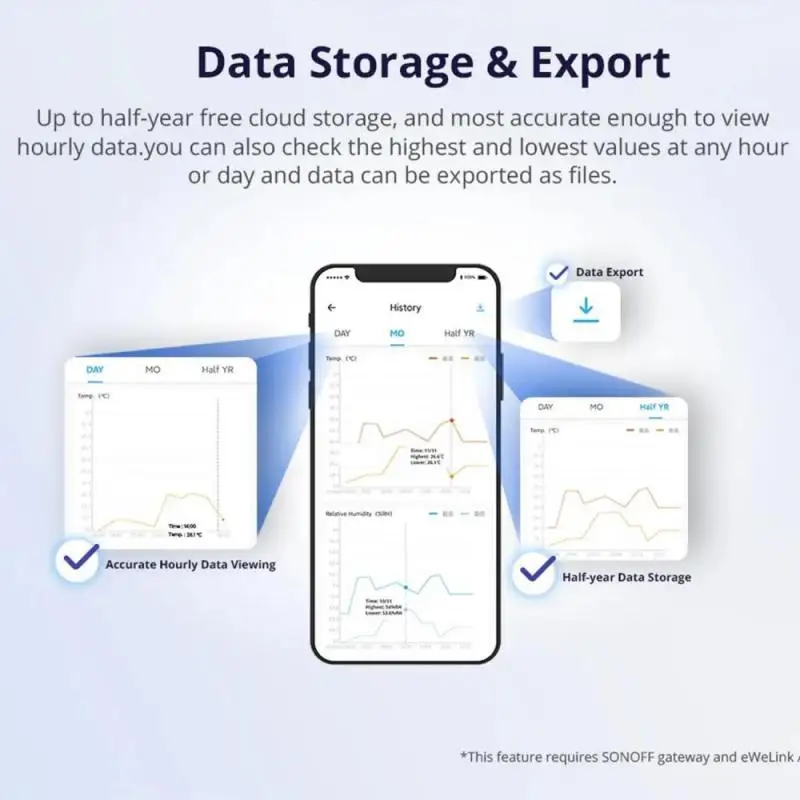 SONOFF-Sensor inteligente de temperatura y humedad SNZB-02D Zigbee, pantalla LCD remota grande, monitoreo en tiempo Real, aplicación Ewelink a
