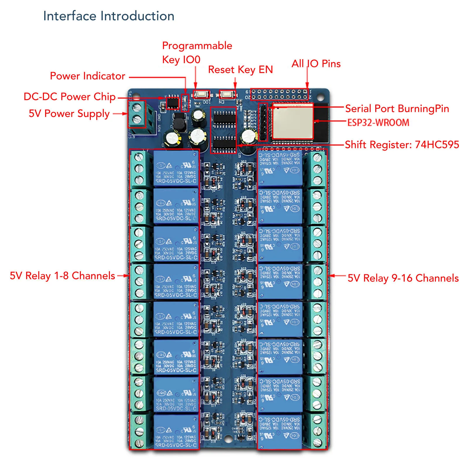 Relay Module Board 16 Channel for ESP32-WROOM Relay Development Board for Smart Home DC5-12V Relay Module Board Relay Module