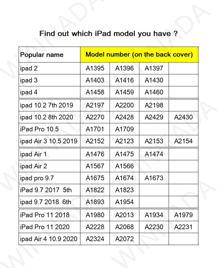 Coque de protection pour iPad, pour modèles 9th, 10.2, 2021, A2604, A2602, 8th, 10.2, 7th, pro 11, Air 4, 10.9, 9.7, 2017, Air 2, Air3, 2018, 10.5, 234