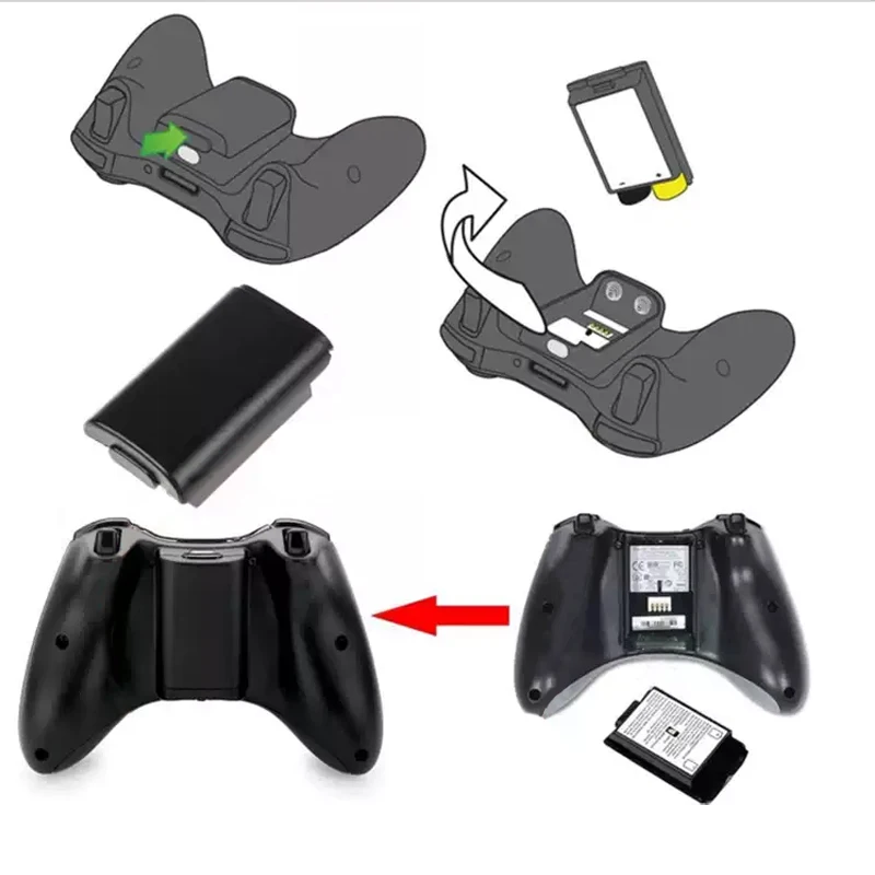 1-10PCS For Xbox 360 Plastic Wireless Controller Battery Cover with Sticker Battery Pack Cover Shell Game Accessories view 2