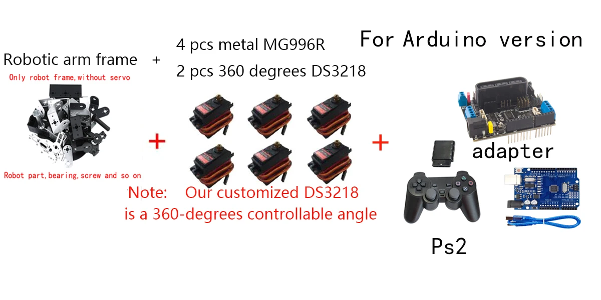 Variant: Upgrade set 2