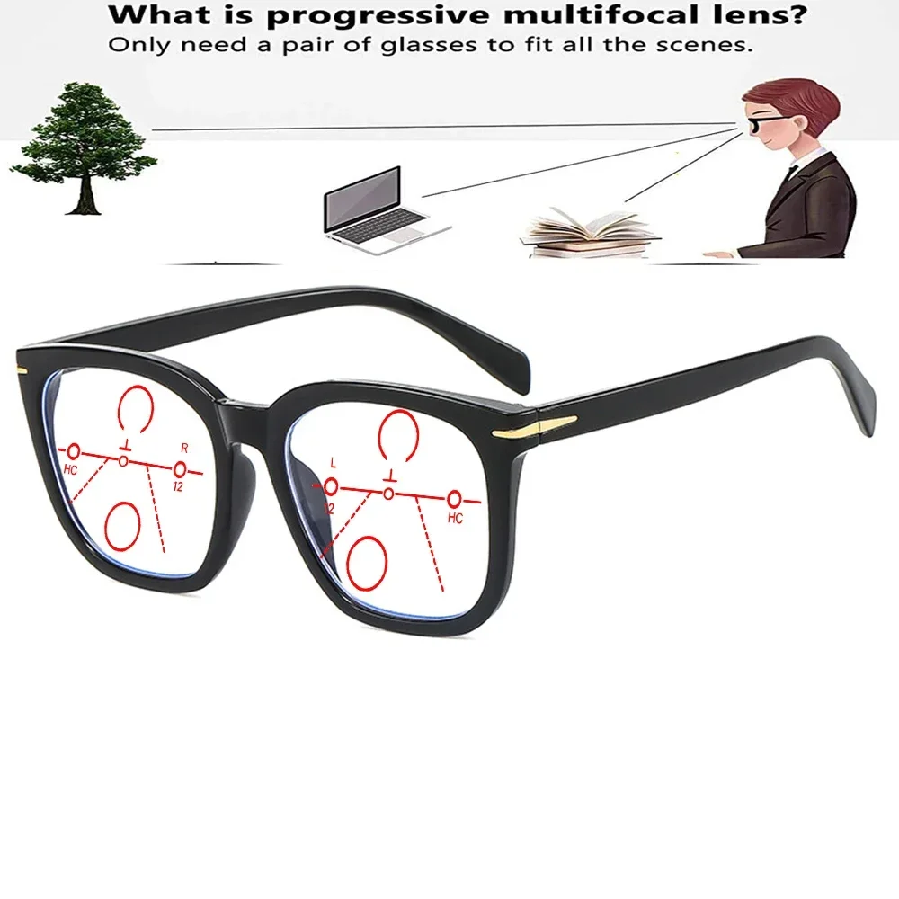 

Black PC Full-rim Trendy Retro Trapezium Oversized Comfortable Progressive Multifocal Reading Glasses +0.75 To +4