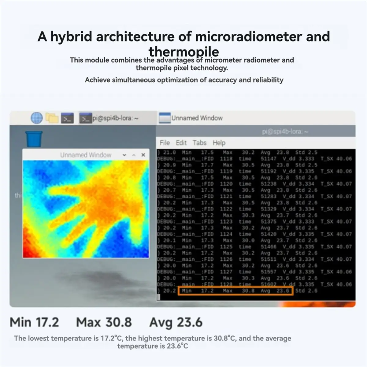 Far-Infrared Thermal Imaging Sensor for with SPI/ Interface 25 FPS Onboard MX1.25 10PIN 44° View