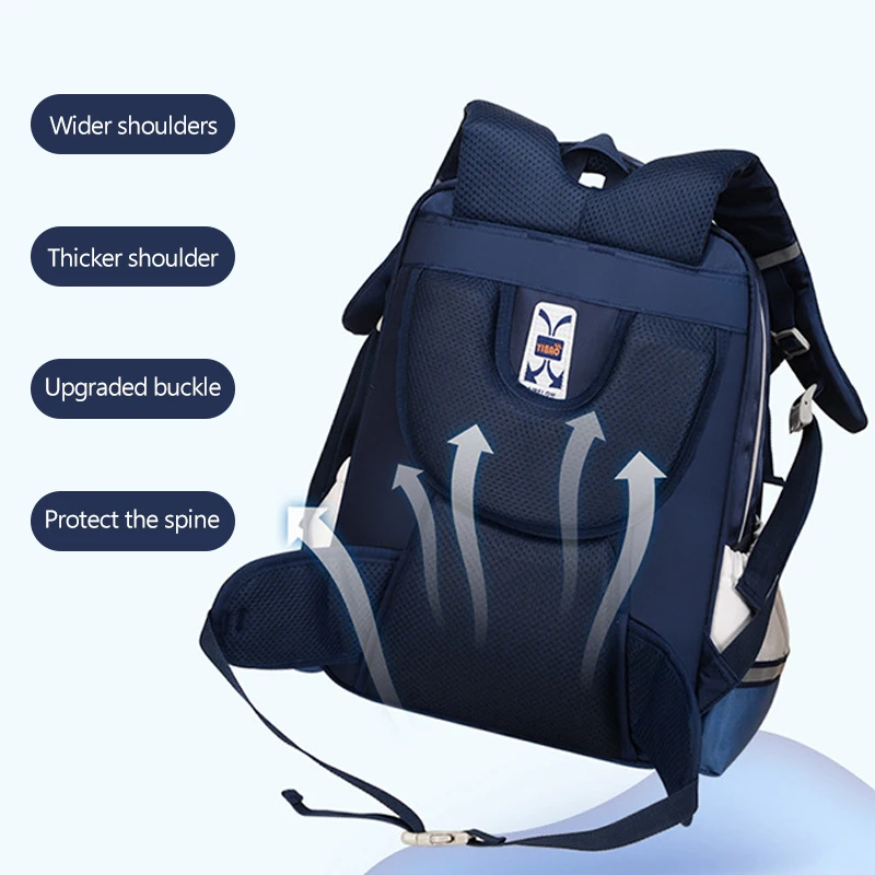 school bag Kids backpack water proof Preschool Ages 6-18 Spine protection Reduce the burden Large capacity