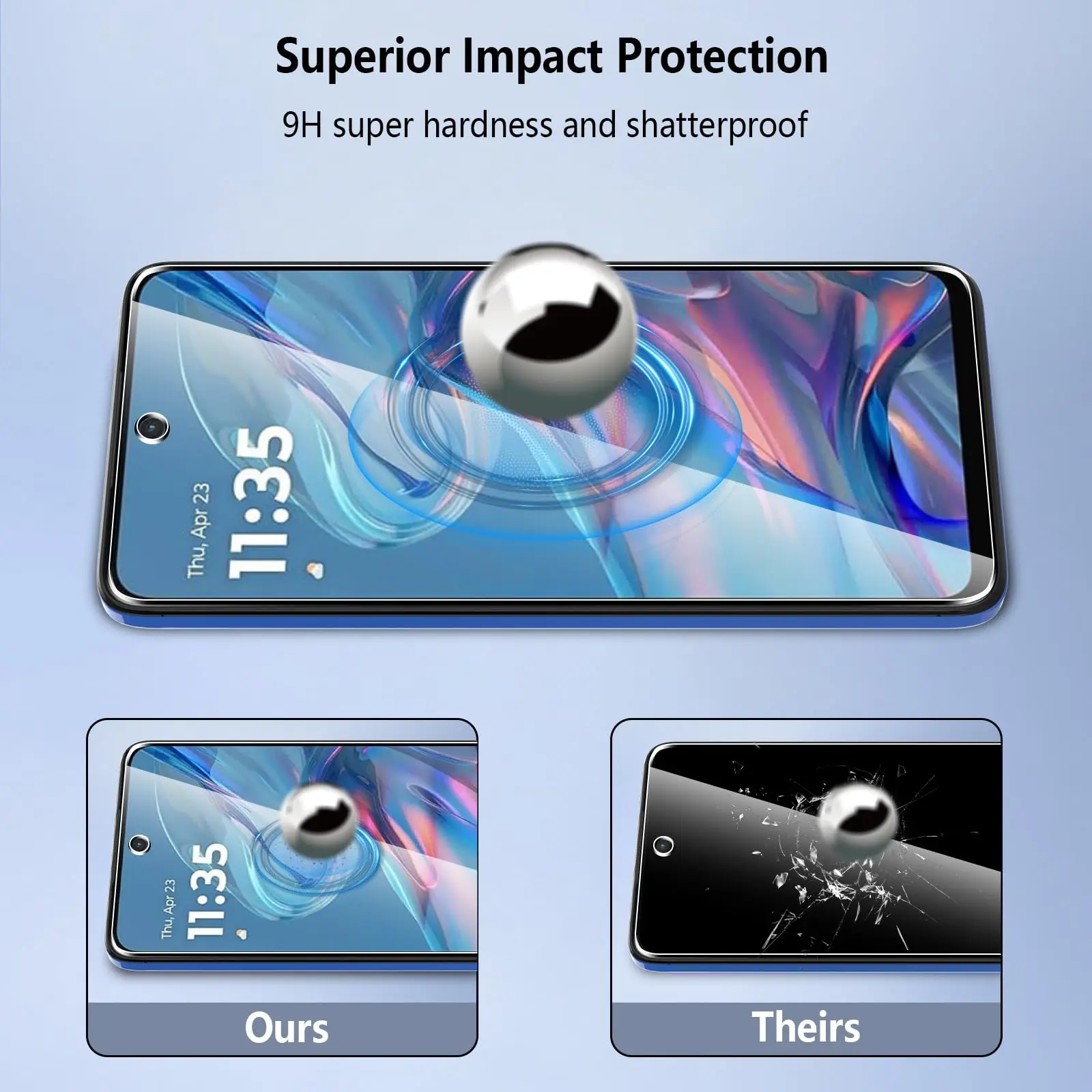 Dla Motorola Moto G45 6,5 cala ochraniacz ekranu szkło hartowane Crystal Mica 9H HD przezroczysty przezroczysty