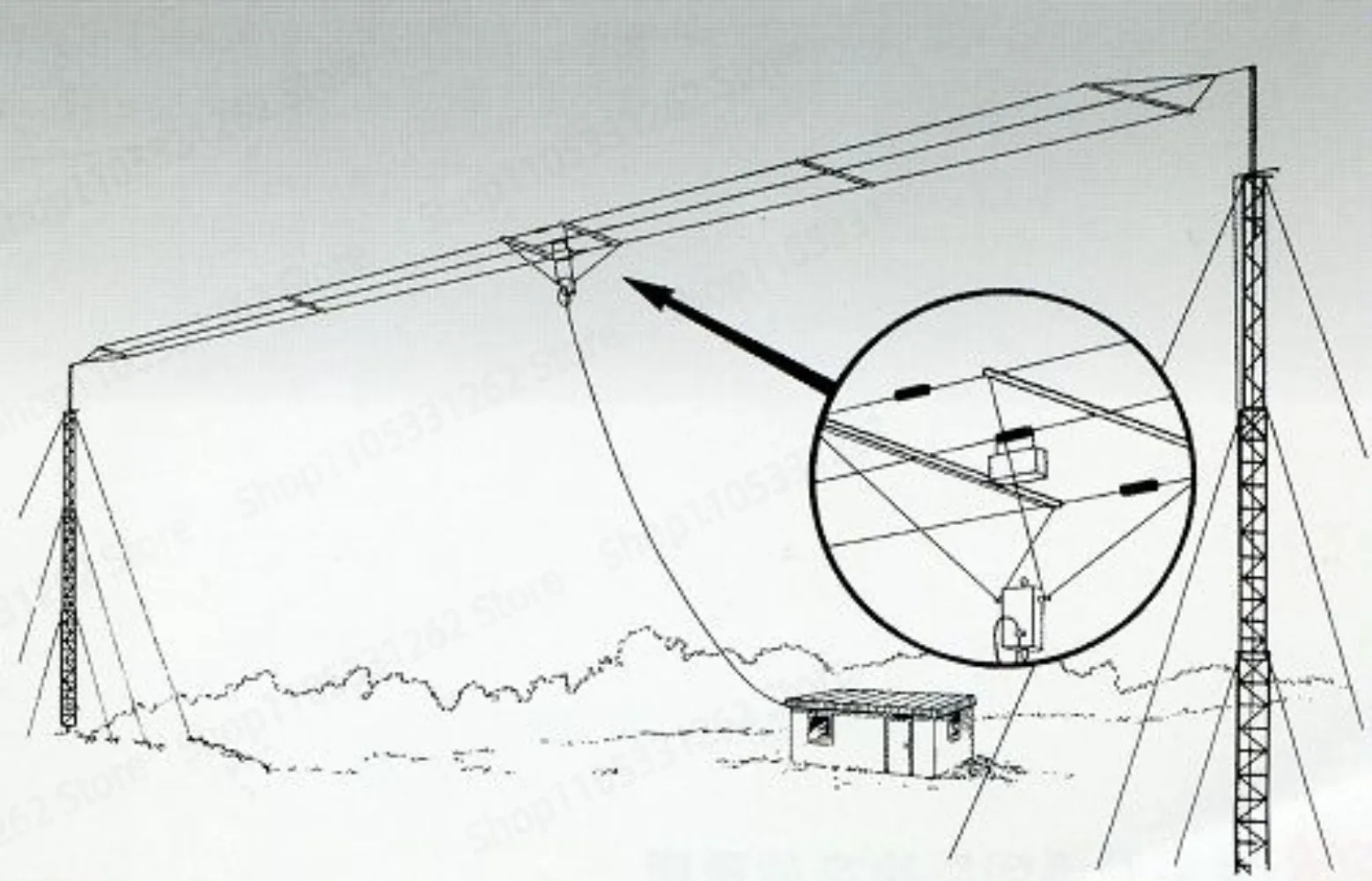 HF320A 3.5-30MHz Shortwave Broadband 3-Wire Dipole Antenna Full Band No Blind Zone Base Station Antenna